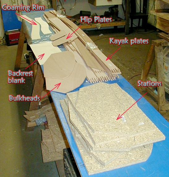 wood kayak kits how to & diy building plans - boat