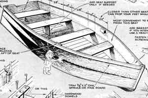 Simple Wooden Boat Plans Wooden boat plans-tips for 