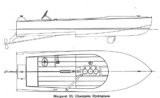 Model Power Boat Plans Free How To DIY Download PDF 