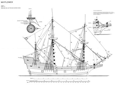 Free Downloadable Ship Model Plans UK US CA How To DIY Download PDF ...