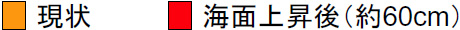 現状と海面上昇後