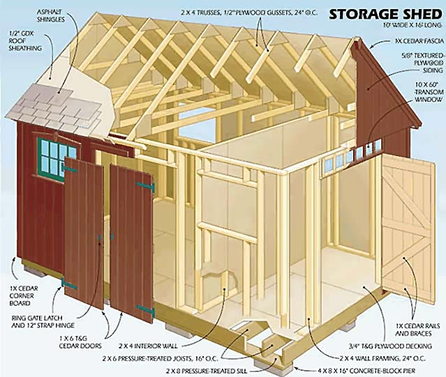 Free 12x16 Shed Plans Pdf How to Build DIY by ...