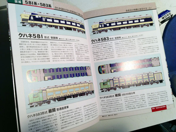 鉄道車両ビジュアル大全第3巻「上野駅」