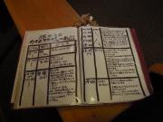 猫カフェ:cafe犬猫人 猫についての啓蒙書。 photo:2012.03.18 猫カフェ:cafe犬猫人 猫についての啓蒙書。 photo:2012.03.18