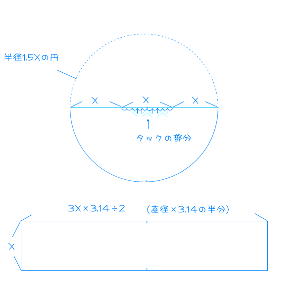 あぁっ ハンドメイド ラヴ 無料型紙製図 完全な半円のグラニーバッグ 半丸バッグ