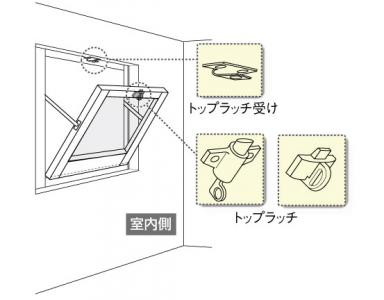 内倒し窓