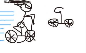 サイクリング