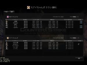 モアイちゃんず
