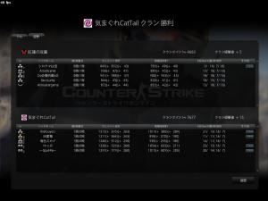 紅蓮の双翼
