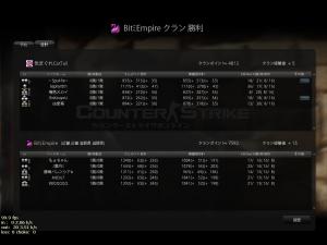 BitミEmpire