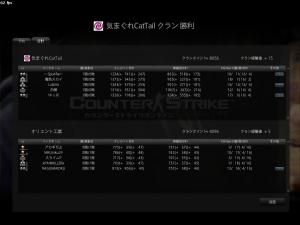 オリエント工業