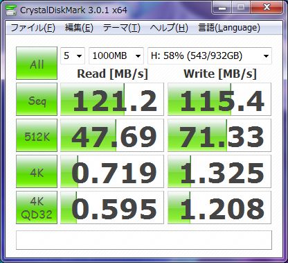CrystalDiskMark_USB3-HDD_結果