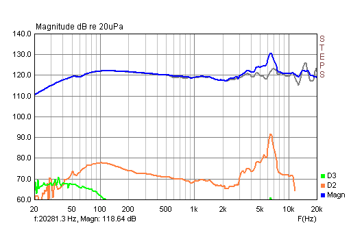 fq_sennheiser_hd580_lch_20140119_ear_simulator.png