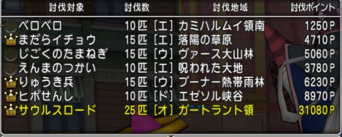 週替わり討伐でたくさん経験値もらえるようになってる めおとドラクエ10日記