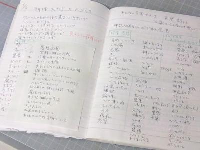 ノートに書き出し
