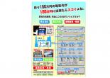 FEMS展示会 看板