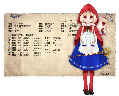 プレッタキャラシート