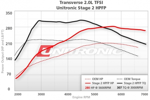 unitronic_2014_1116_5.jpg