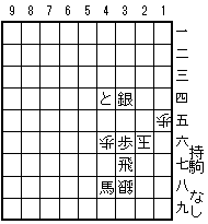 盤上のファンタジア530手
