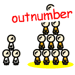 絵で覚える Outnumber の意味 らく単plus 絵で意味覚える英語帳