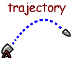 英単語イラスト trajectory