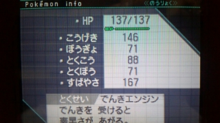 ヴィシュアLV50ステータス