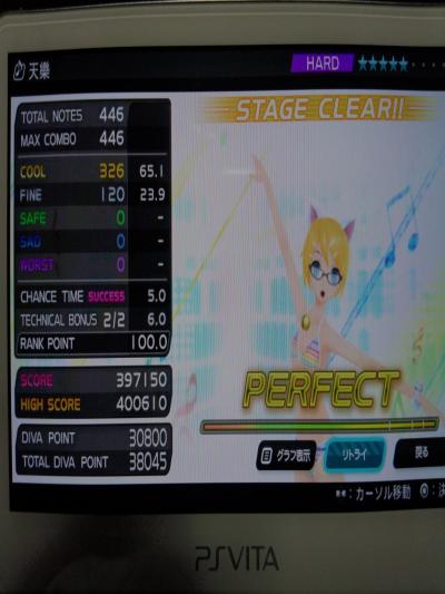 DIVAf天樂HARD パーフェクト ブログ用