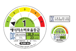 韓国Energy Efficiency Label