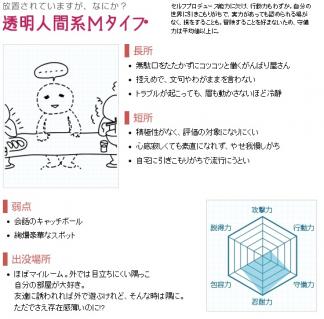 2012_6_9_m3b.jpg