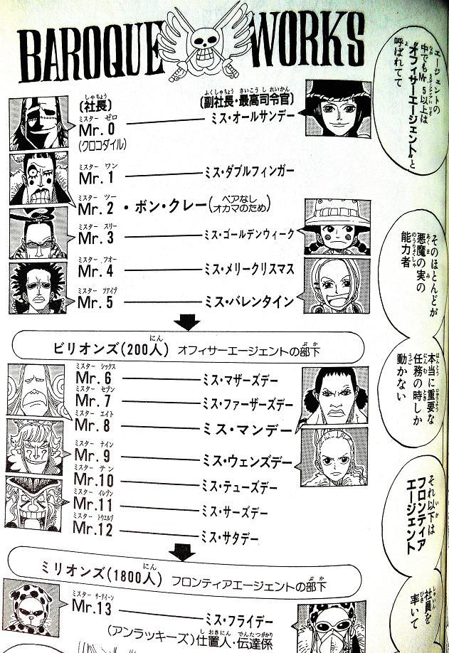 あら25