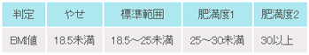 tanita.png