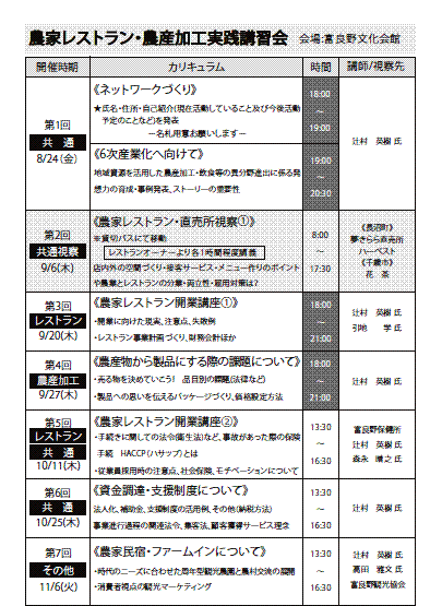 講習会カリキュラムその1