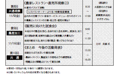 講習会カリキュラムその2