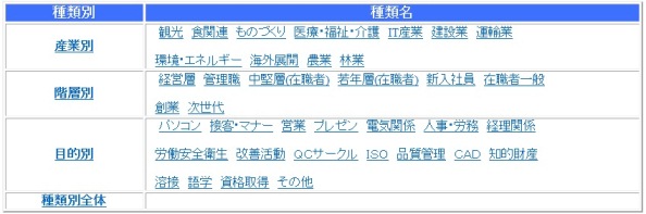 産業人材育成センター2