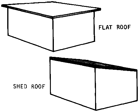 Building A Flat Roof Shed How to Build DIY Blueprints pdf 