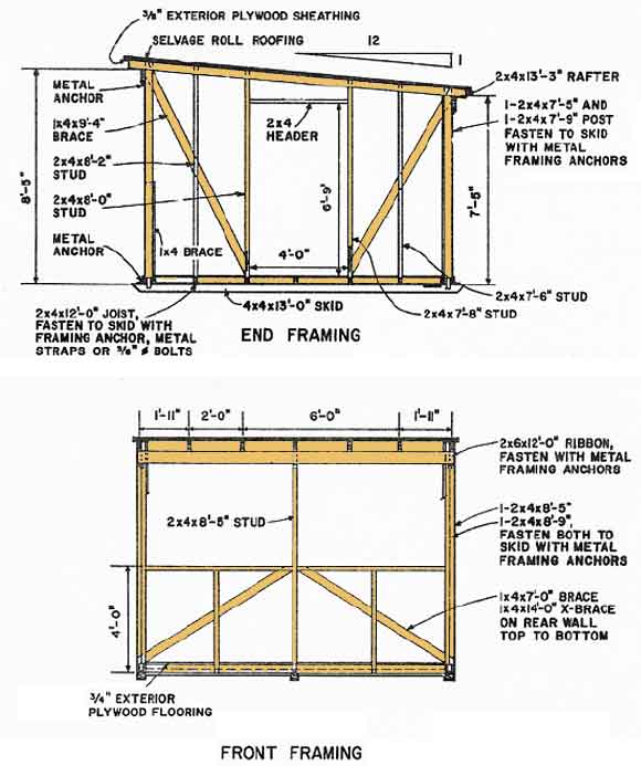 Free 12x12 Shed Blueprints How to Build DIY Blueprints pdf Download ...
