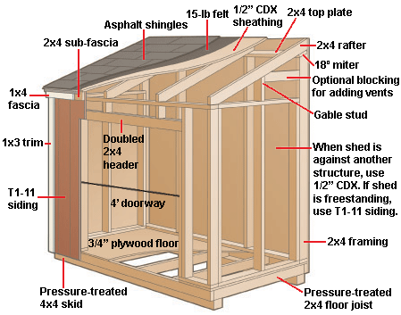 20130315 - Shed Plans