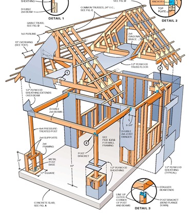 20130315 - shed plans