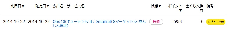 あんしん保証 1024