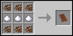 The Sugar Rush Mod-2