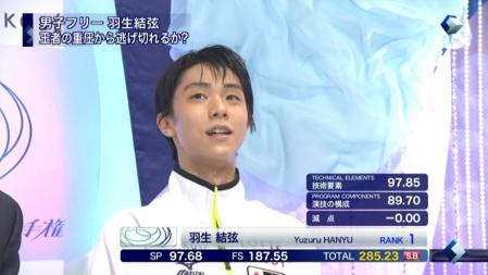 羽生結弦 全日本フィギュア FS ノートルダムドパリ すぽると 12