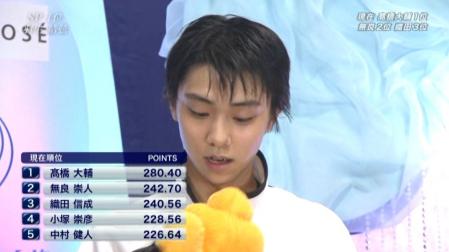 羽生結弦 全日本フィギュア FS ノートルダムドパリ 157-2