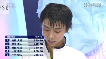 羽生結弦 全日本フィギュア FS ノートルダムドパリ 157