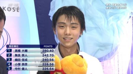 羽生結弦 全日本フィギュア FS ノートルダムドパリ 159