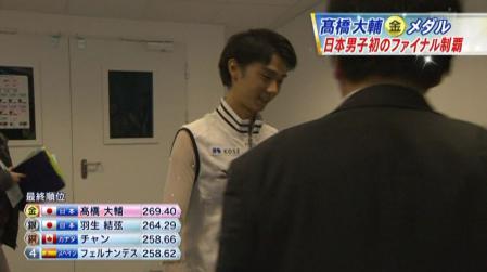 羽生結弦 GPファイナル FS ノートルダムドパリ 2012 161
