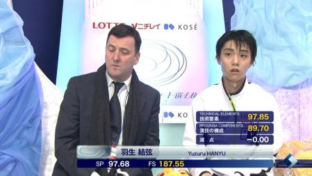 羽生結弦 全日本フィギュア FS ノートルダムドパリ 169