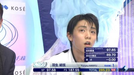 羽生結弦 全日本フィギュア FS ノートルダムドパリ 170