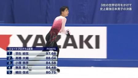 羽生結弦 全日本フィギュア FS ノートルダムドパリ 17