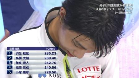 羽生結弦 全日本フィギュア FS ノートルダムドパリ 187