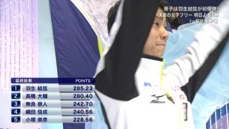 羽生結弦 全日本フィギュア FS ノートルダムドパリ 188